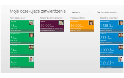 SYSTEM ERP MICROSOFT DYNAMICS AX 2013 CORAZ BARDZIEJ MOBILNY 3