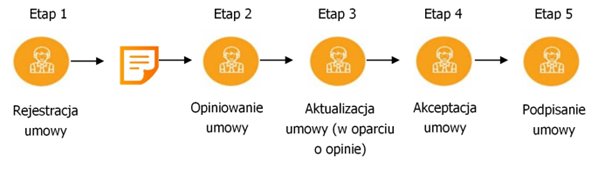 suncode obraz 2 2023