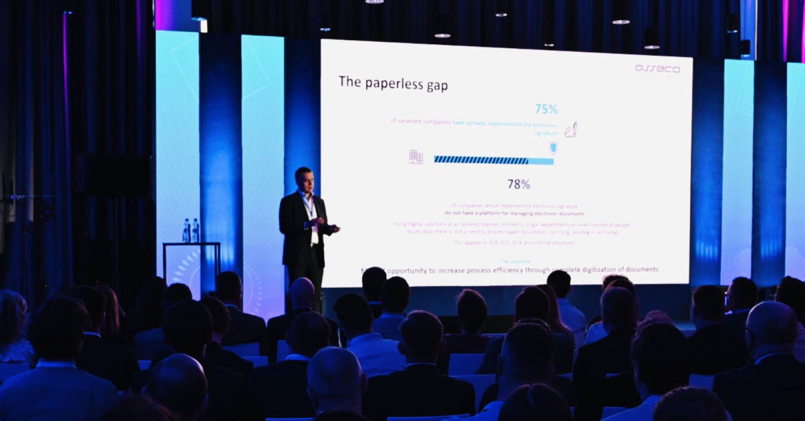 Większość firm korzysta z podpisu elektronicznego, ale nadal daleko im do pełnego paperless