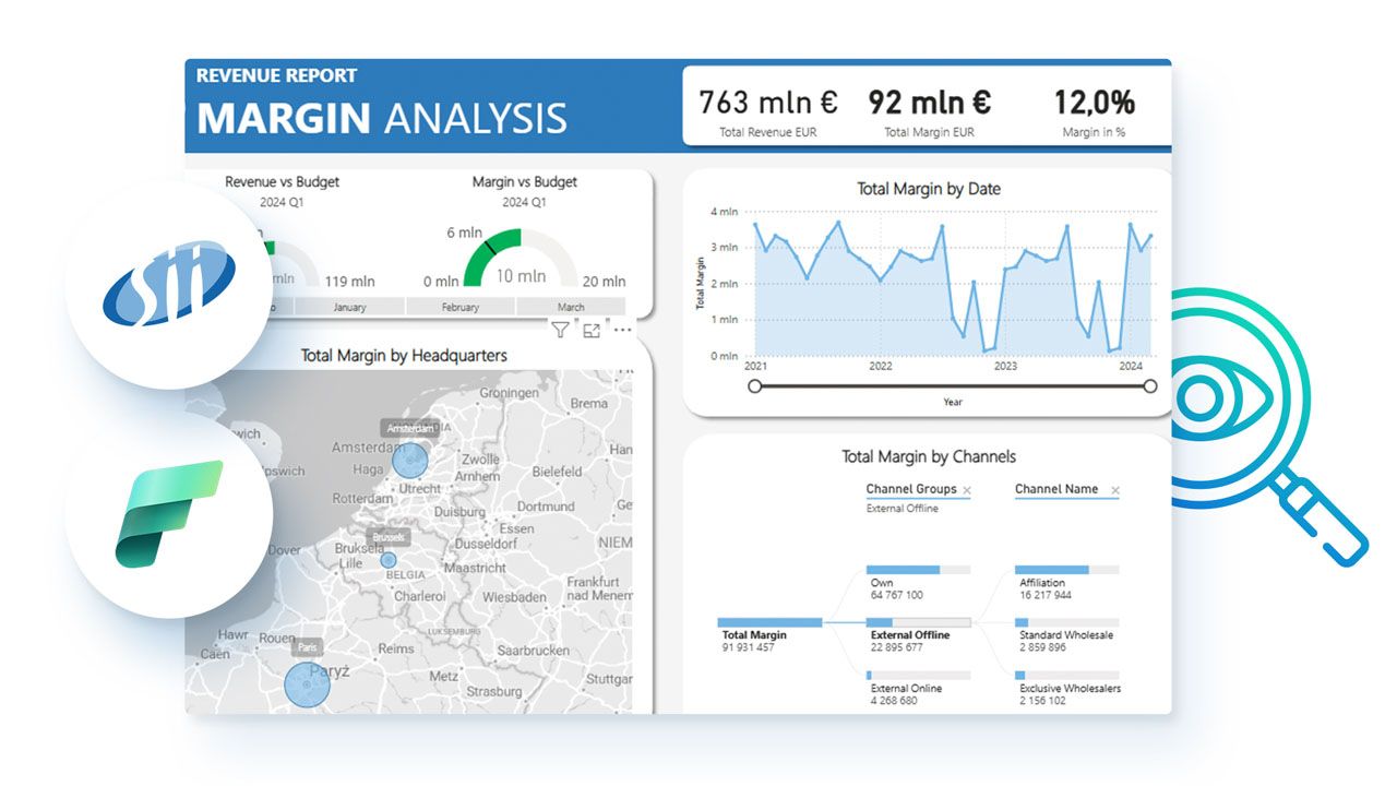 Real-Time Intelligence – od trendu do biznesowego must-have