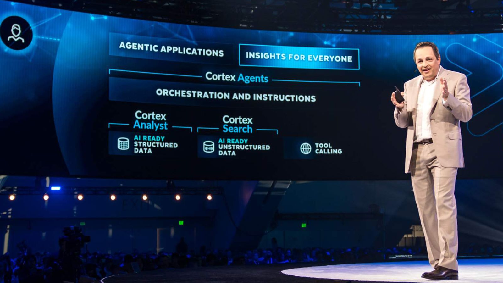 Nowe rozwiązania Snowflake pomagają firmom lepiej wykorzystywać dane i AI