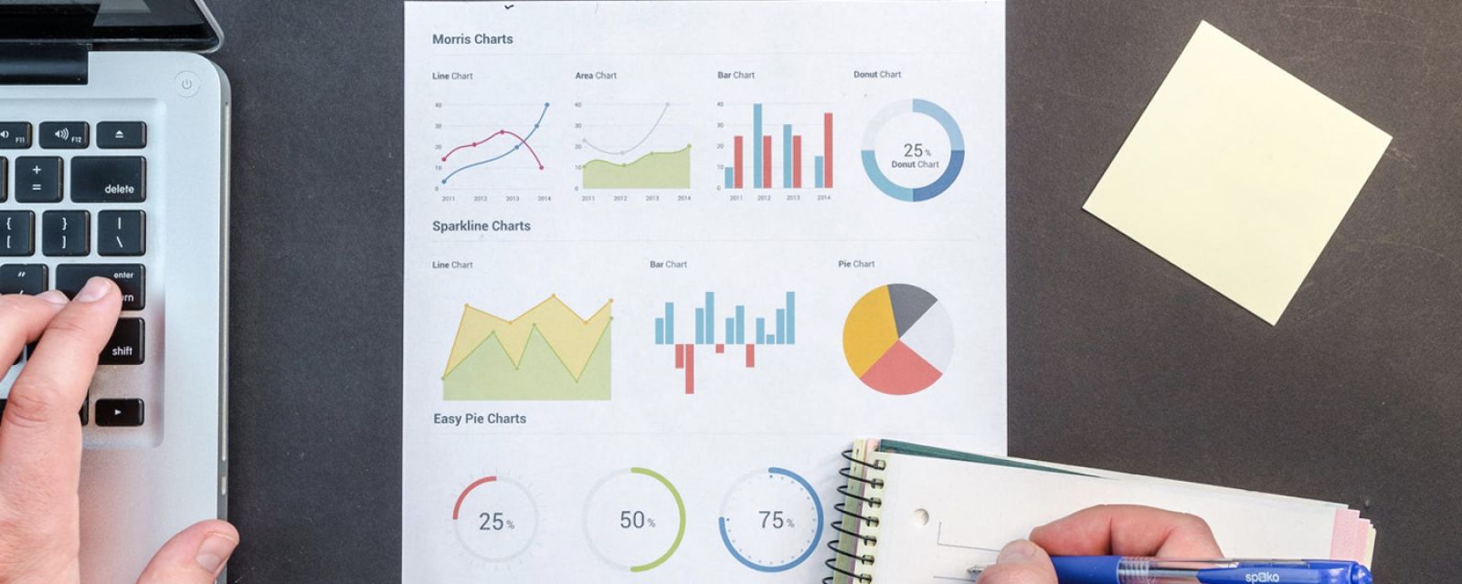 6 powodów, dla których warto wdrożyć Business Intelligence