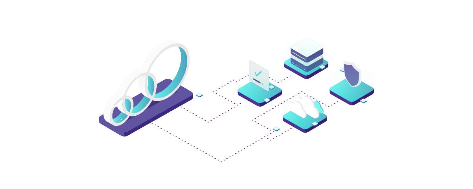 Operator Chmury Krajowej wybrał Oracle Sales Cloud